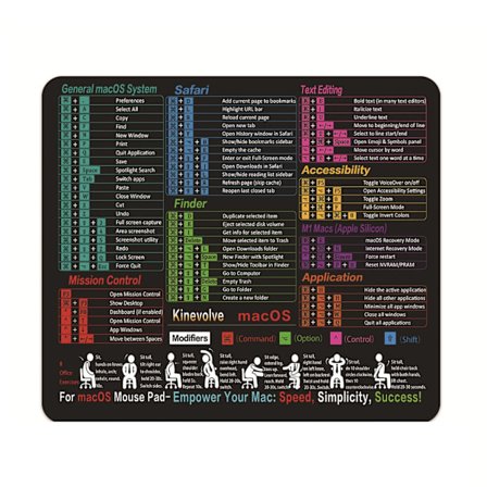 Excels Snarvei Musematte 30x25cm Sklisikker Gummibase Teksturerte Overflater