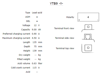 Akumulator Motocyklowy Yuasa MF – Szukaj Według Motora - Aprilia SR 125 Motard 2012-2016