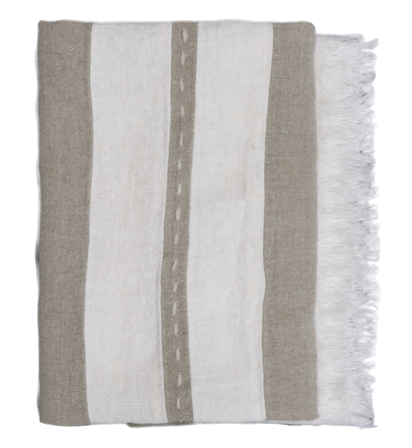 Halvor Bakke Ramsholm Sengeteppe Lin 120x240cm