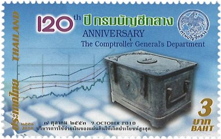 Thailand 2010 - Statsrevisorernes afdeling - Postfrisk frimærke