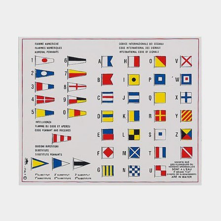 Sticker Flag Codes, 17 x 13 cm