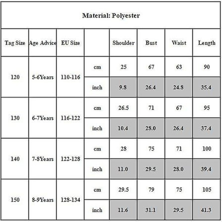 Jenter Princess Kjole Kostyme For Princess Peach Cosplay Kostymer Barn Antrekk Med Brosje For Halloween Bursdagsfest