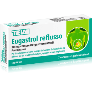 Eugastrol Reflusso 7 Compresse Gastroresistenti 20mg