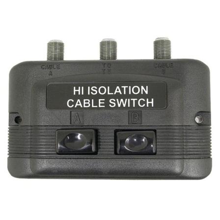 Televés Satelliitin Yhdistin