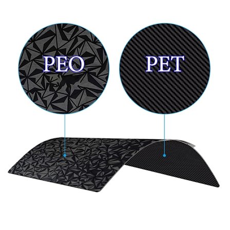 PEI/PEO/PEY Ark Kol Byggplatta Uppvärmd Bädd Fjäderstål Flexibel Plattform 257x257mm för Bambu Lab X1/P1P 3D-skrivare