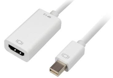 Sharkoon 0.15M, Mini Displayport/Hdmi