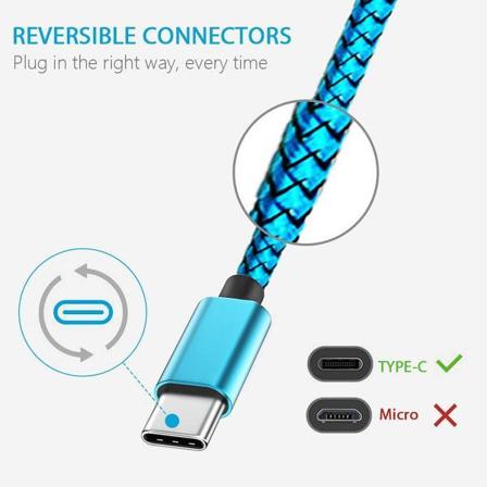 2 st super kvalitet 3 m usb-c blandat Ljusblå