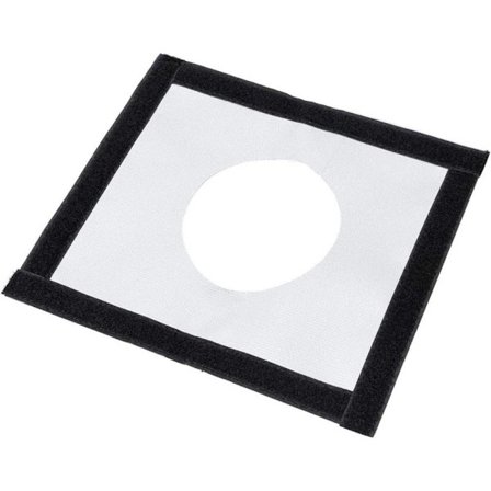 Telt Beskyttelsesdeksel Vedbrann Ovn Røyk Skorstein