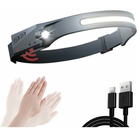 LED-otsalamppu, taskulamppu, sisäänrakennettu liiketunnistin, otsalamppu tehokas COB XPE 4 tilaa ladattava LED-otsalamppu otsavalo tyypin c 