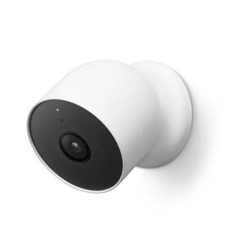 Google Security Camera Ip Security