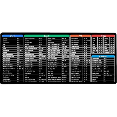 Tastatur Excel Genveje Mussemåtte Stor Tyk Udvidet Musmåtte Skrivebordspude Blød Computer Tastatur Musmåtte