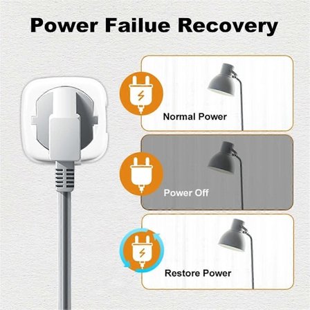 Tuya WiFi Smart Plug 20A EU Smart Socket med Strömmätare Timing Smart Life Stöd för Alexa Hom