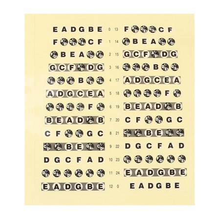 Kitaran otelaudan nuottitarrat Otelauta-karttatarrat Opi otelauta kaulan nuotit