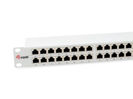 Equip Patch Panel 1U