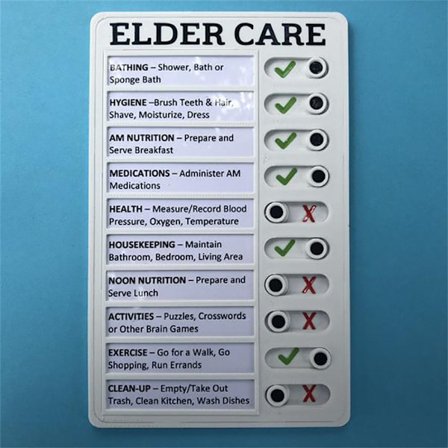 Memo Plast Board Memo Checklista