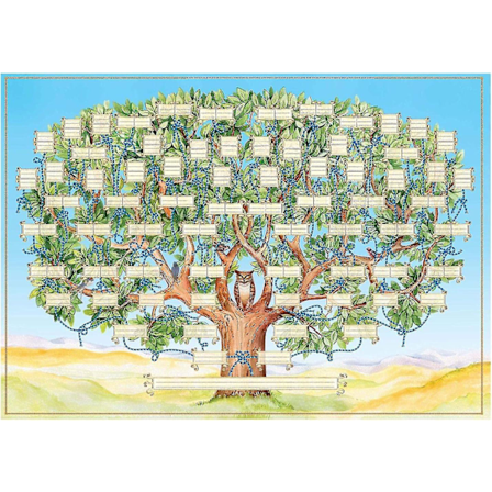 Familjeträdkarta att fylla i, 6 generationer släkttavla poster tomt ifyllbar släktträd, 15.75x23.62 tum familjeträdkarta släktforskning