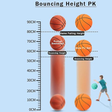 The Handleshh Silent Basketball - Premium materiale, lydløs og myk skumball, trenings- og spillehjelper -ES