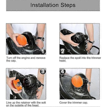 6 kpl Rc-100-P Puolakannen Suojus Yhteensopiva Black Decker Sähkötrimmerien Kanssa