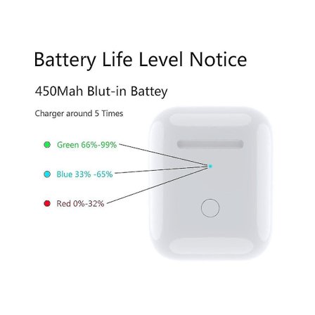 Trådlöst laddningsfodral för AirPods 1/2 Gen, Ersättningsladdningsfodral med Bluetooth-stöd