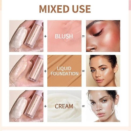 Flytande Highlighter för Ansikte Skimmer Mångsidig Kosmetisk Penna Ansiktsrouge Professionell Highlighter Kroppssmink Kosmetika 1