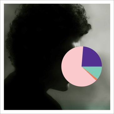 Lb/r - la bellezza riunita AA.VV. Artisti Vari