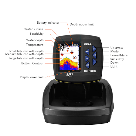 Bærbar trådløs ekkolodd fiskesøker fiskedybdemåler lokalisator ekkolodd med kablet svinger for båt kajakkfiske
