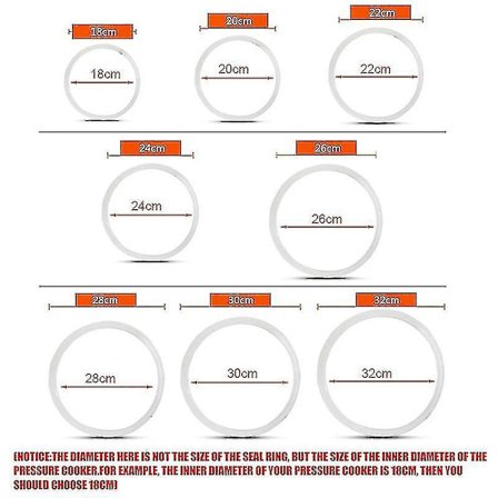 Ersättningsring i silikon, värmebeständig, för tryckkokare i köket