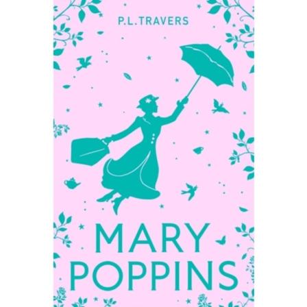 Mary Poppins (häftad, eng)