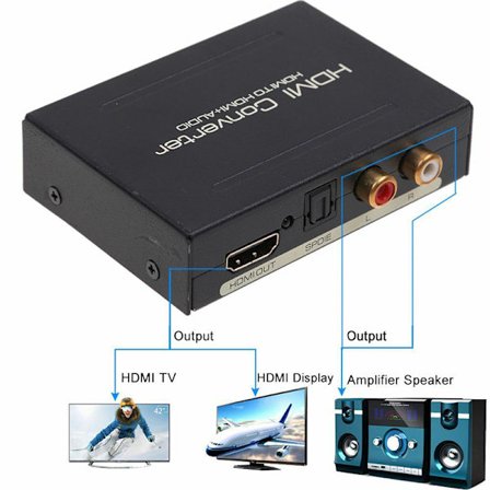 1080P o Extractor Converter Splitter HDMI till HDMI & Optisk SPD