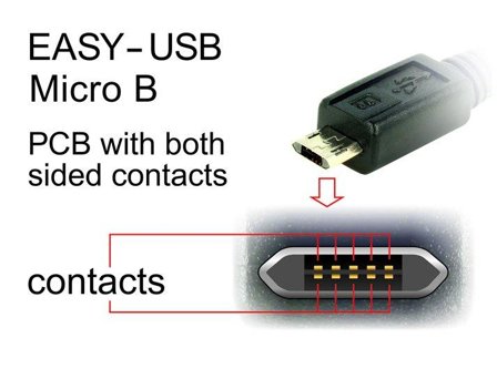 Delock USB-kabel - USB til Micro-USB type B - 3 m