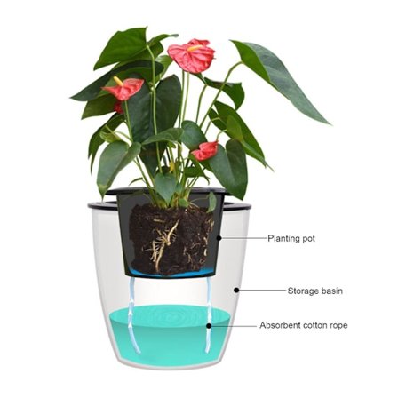 Absorberende Tov Automatisk Dryp-Vandingssystem Vandingsvæge Snor 10M DIY Til Potteplanter Børnehave Selv-Vanding Enhed