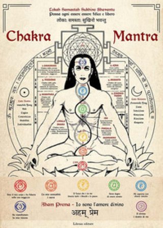 Chakra e mantra. Poster