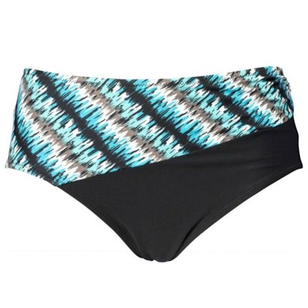 WIKI Playa Coco Miditrosa strl 50