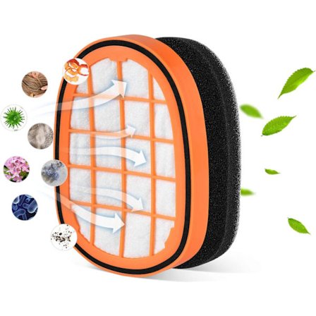 filter for Philips Speedpro Max Aqua Håndholdt Fc6812 Fc6813