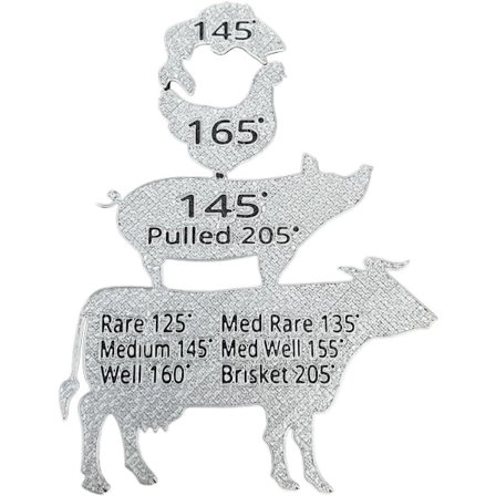 Lihan lämpötilamagneetti miehelle lahjaksi