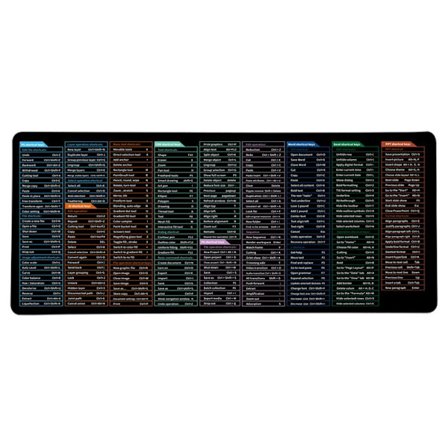 Spillunderlag for spill, skrivebordspute, kontorprogramvare, snarveistaster, stil 3