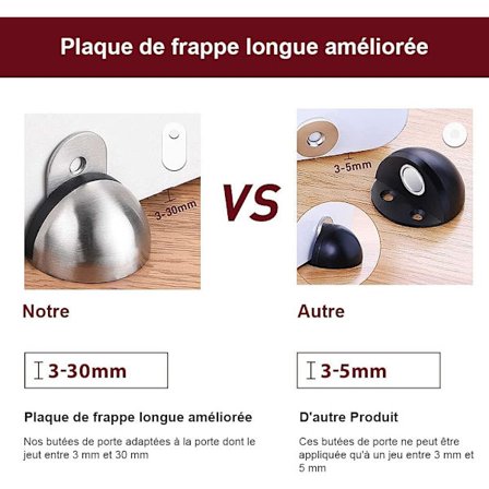 Magnetisk dörrstopp 2 st rostfritt stål magnetisk dörrstopp