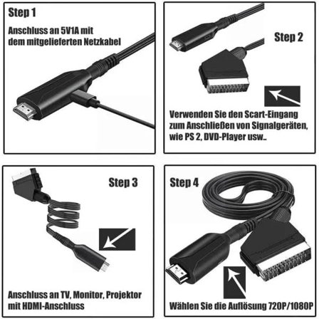 Scart til HDMI-konverter, alt-i-ett SCART til HDMI-adapter, 1080P