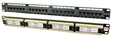 LogiLink Patchpanel 24-Port RJ45 19 Cat6 ungesch