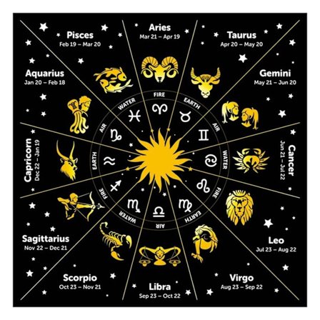 Klud til tarotkort - stjernetegn - 80 x 80 cm