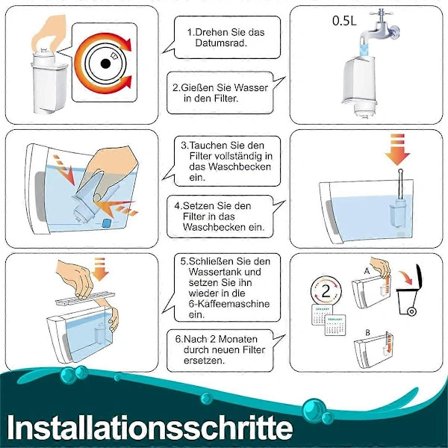 Vannfilter for Siemens EQ-serien, EQ3/EQ6/EQ9, EQ500, S700