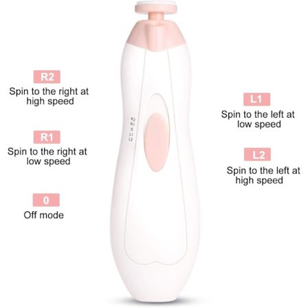 Elektrisk neglefil for babyer, elektrisk negleklipper for babyer, sikkerhetssett for jenter