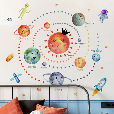 Planet Väggdekaler Rymddekor för Barnrum Rymdväggklistermärken för B