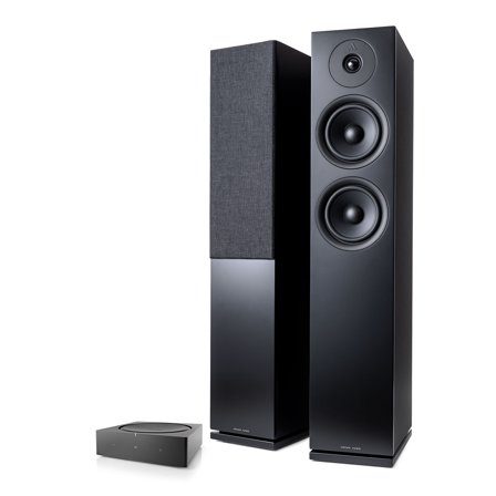 Sonos Amp + Argon Audio Forus 55 Stereo-Anlage