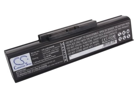 Batteri til bærbar PC for Lenovo ThinkPad Edge E43A, ThinkPad Edge E43G og andre.