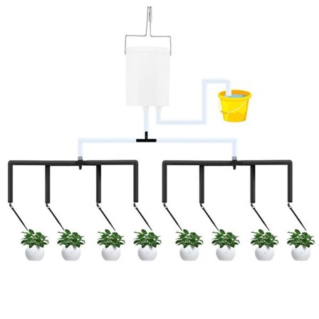 Automatisk Bevattningspump med timer