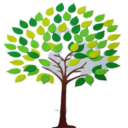 Klasseromstredekorasjoner Utklipp Skole Klasserom Dekorasjoner Veggdekorasjoner