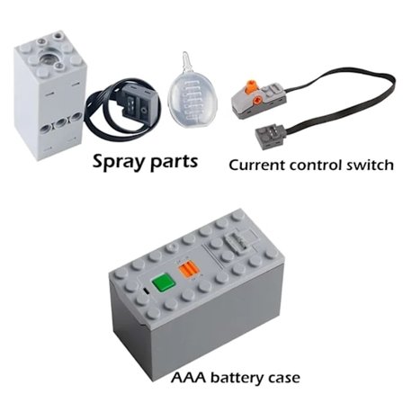Tee-se-itse-rakennuspalikat tekniset moottoriruiskut sähköinen pakokaasumuunnettu moottori huipputeknisille junien autonosille, jotka ovat yhteensopiv