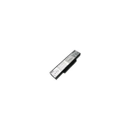 Coreparts