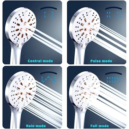 /#/Højtryks brusebad kalkfilter 7 tilstande, universel ene/#/